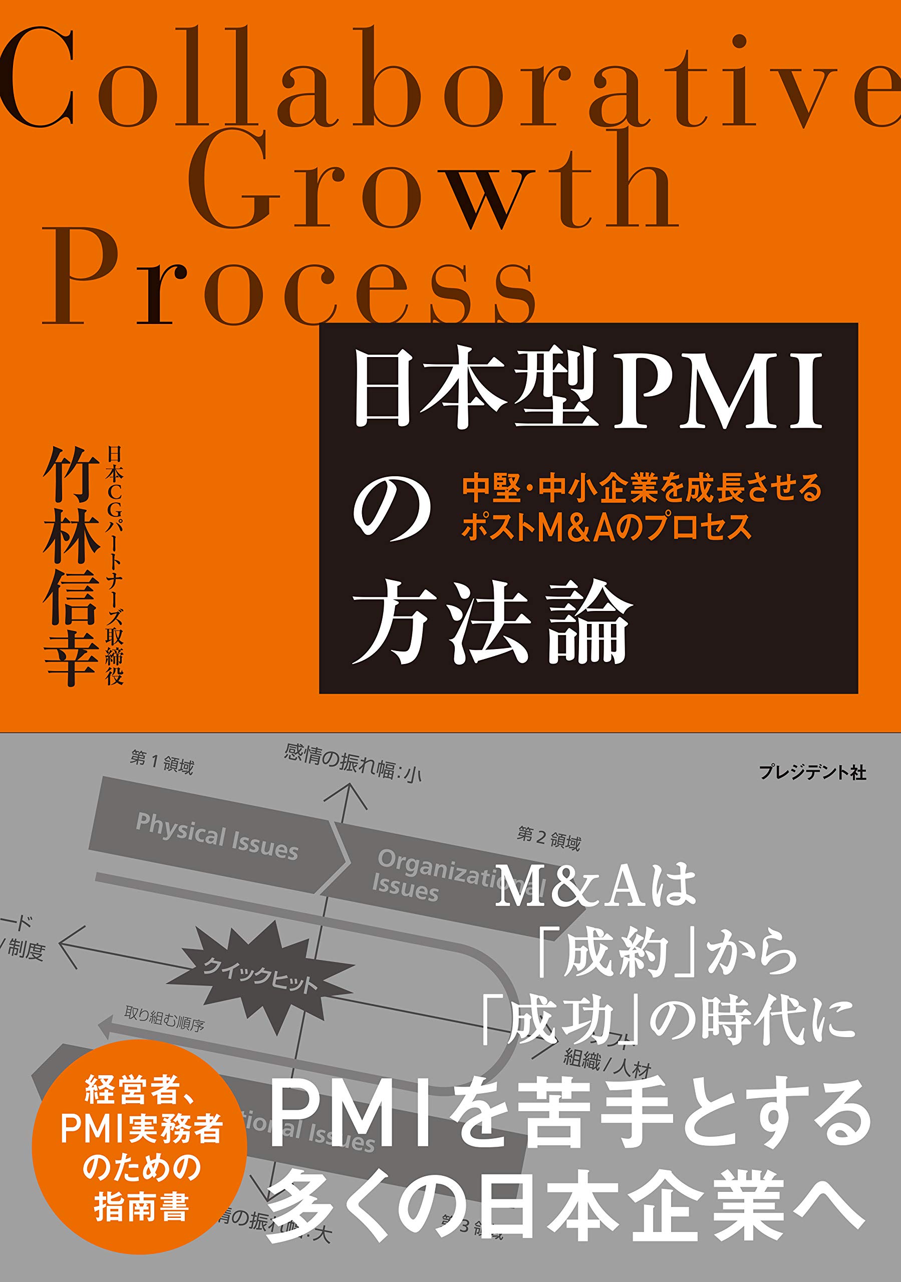 【中古】 成功する人成功する企業 盛運の法則１３ヶ条/現代書林/米本貢 中古】 成功する人成功する企業 盛運の法則13ヶ条/現代書林/米本貢
